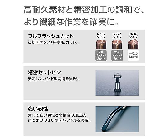 精密ニッパ　フルフラッシュカットタイプ（ESD対策品）　N-55 1個