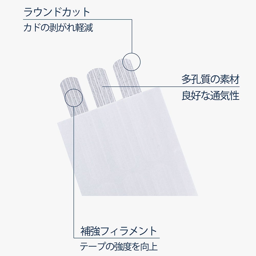 ナビストリップ（皮膚接合用テープ）3×75mm 5本×10袋入　SC375 1箱(5本×10袋入)
