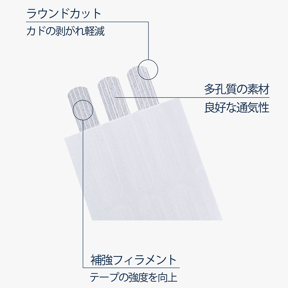 내비스트립(피부 접합용 테이프) 6×75mm 3개×10봉투입 SC675 1상자(3개×10봉투입)