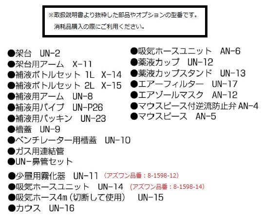 Ultrasonic nebulizer (Nesco Sonic) UN-511 1 unit