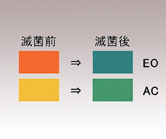 メッキンバッグ(A.C/E.O両用ロールバッグ) 490mm×100m　HM-1310 1巻