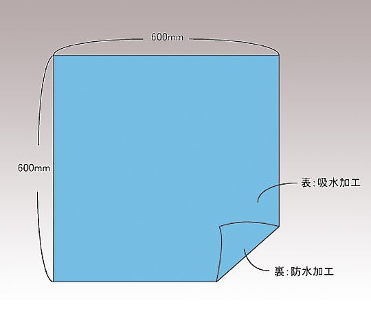 Mekkin drape (absorbent/waterproof) 600 x 600 mm 1 box (50 sheets x 2 boxes) LS-101S 1 box (50 sheets x 2 boxes)