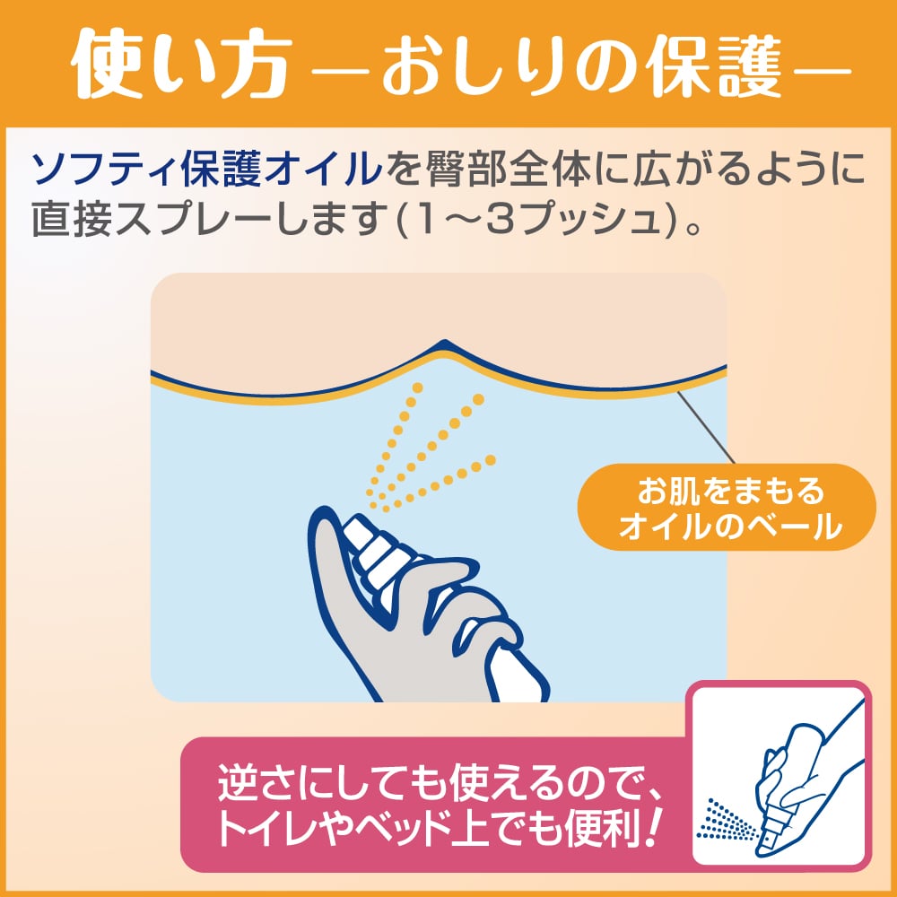 ソフティ(R) 保護オイル 90mL 業務用 1本 1個