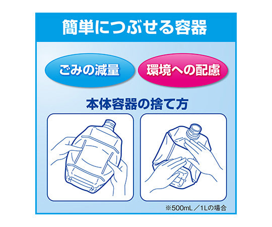 ソフティ ハンドクリーン手指消毒液 1L 業務用 1本