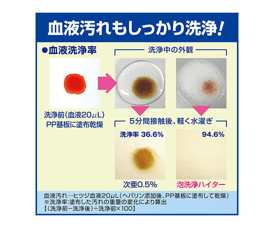 医療施設用 泡洗浄ハイター1000 400mL 業務用　50932 1本