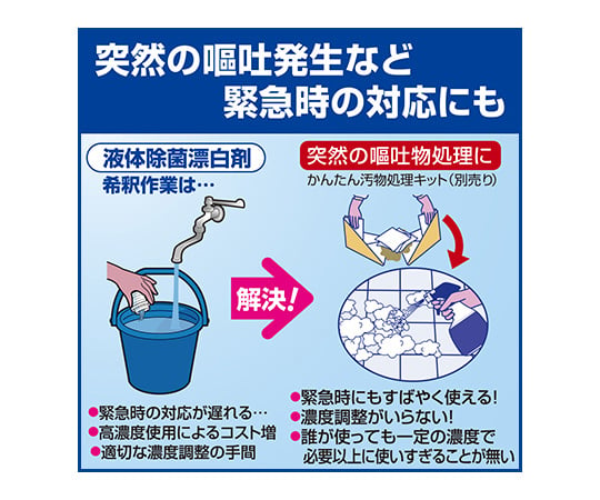 医療施設用 泡洗浄ハイター1000 400mL 業務用　50932 1本