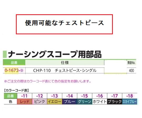 ナーシングスコープ　プレミアムNo.110　(シングル)　レッド　0110B131 1本