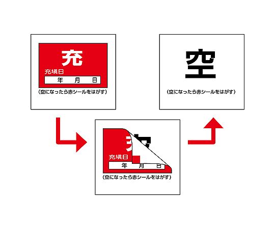 고압 가스 관계 표지 봄베 충공 스티커・충전 일 충(빨강)⇒하늘(흰색) 1상자(10장입) 지폐-9 1상자(10장입)