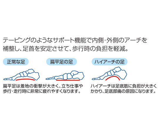 Arch Support [Sorbo Heel Kun] L (25.0-27.5cm) 63138 1 pair/bag