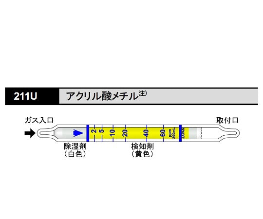 ガス検知管 アクリル酸メチル 1箱（10本入）　211U 1箱(10本入)