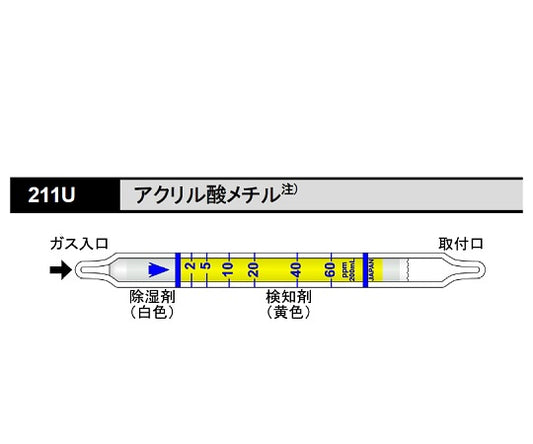 ガス検知管 アクリル酸メチル 1箱（10本入）　211U 1箱(10本入)