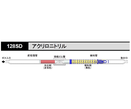 ガス検知管 アクリロニトリル 1箱（5本入）　128SD 1箱(5本入)