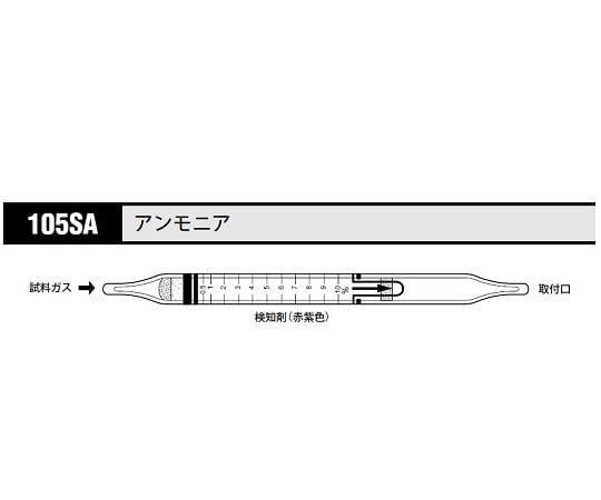 ガス検知管 アンモニア 1箱（10本入）　105SA 1箱(10本入)