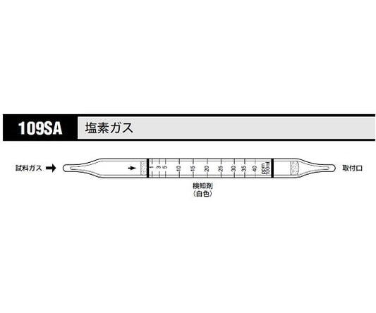 ガス検知管 塩素ガス 1箱（10本入）　109SA 1箱(10本入)