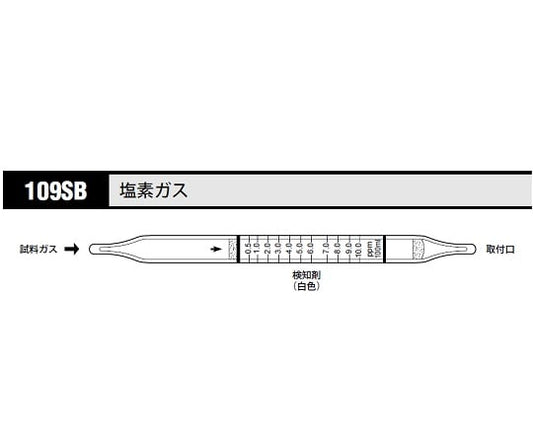 ガス検知管 塩素ガス 1箱（10本入）　109SB 1箱(10本入)