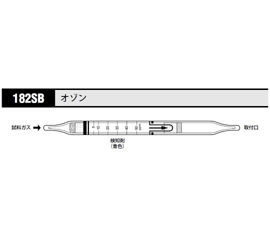 ガス検知管 オゾン 1箱（10本入）　182SB 1箱(10本入)