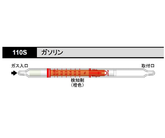 ガス検知管 ガソリン 1箱（10本入）　110S 1箱(10本入)