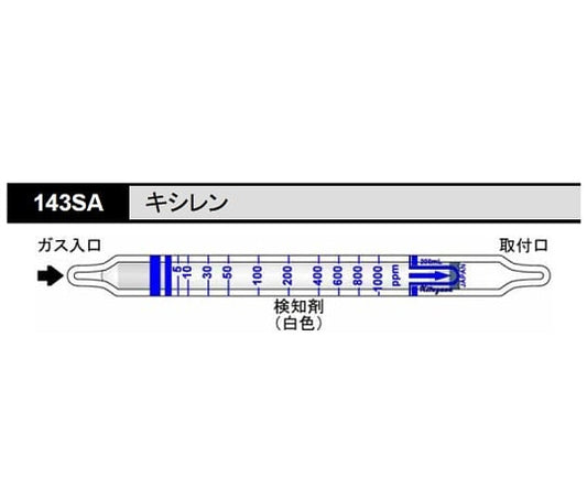 ガス検知管 キシレン 1箱（10本入）　143SA 1箱(10本入)