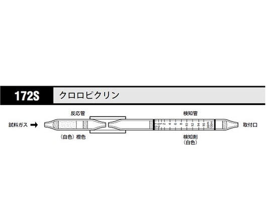 ガス検知管 クロロピクリン 1箱（5本入）　172S 1箱(5本入)