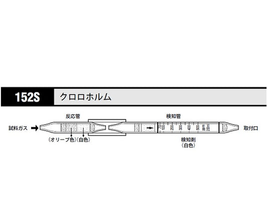 ガス検知管 クロロホルム 1箱（5本入）　152S 1箱(5本入)