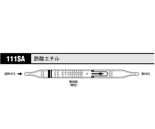 ガス検知管 酢酸エチル 1箱（10本入）　111SA 1箱(10本入)
