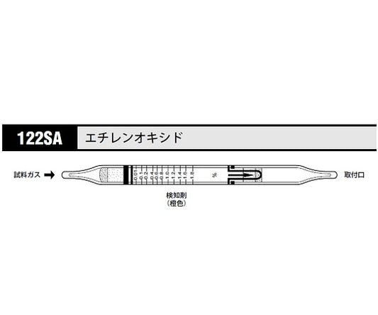 ガス検知管 エチレンオキシド 1箱（10本入）　122SA 1箱(10本入)