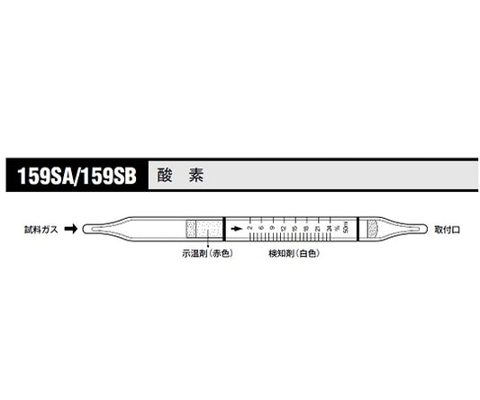 ガス検知管 酸素 1箱（5本入）　159SA 1箱(5本入)