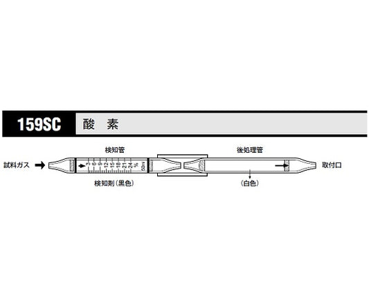 ガス検知管 酸素 1箱（5本入）　159SC 1箱(5本入)