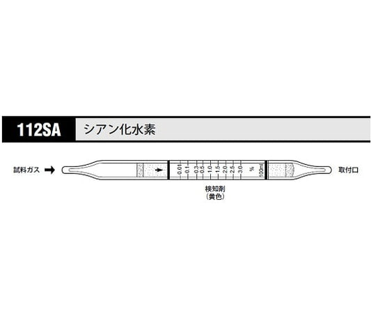 ガス検知管 シアン化水素 1箱（10本入）　112SA 1箱(10本入)