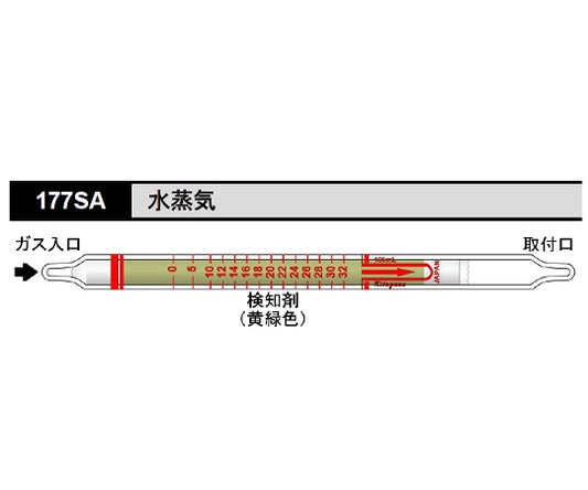 ガス検知管 水蒸気 1箱（10本入）　177SA 1箱(10本入)