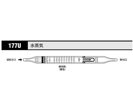 ガス検知管 水蒸気 1箱（10本入）　177U 1箱(10本入)