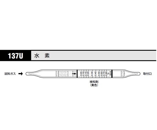 Gas detector tube Hydrogen 1 box (5 tubes) 137U 1 box (5 tubes)