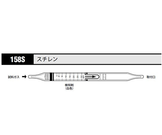 ガス検知管 スチレン 1箱（10本入）　158S 1箱(10本入)