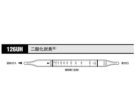 ガス検知管 二酸化炭素 1箱（10本入）　126UH 1箱(10本入)