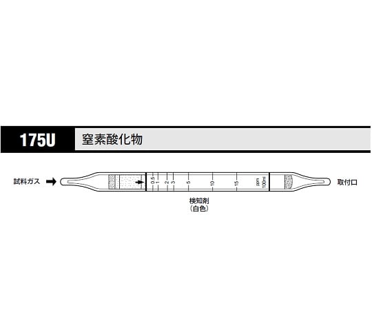 가스 검지관 질소 산화물 1상자(10개입) 175U 1상자(10개입)