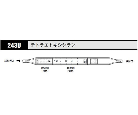 ガス検知管 テトラエトキシシラン 1箱（10本入）　243U 1箱(10本入)