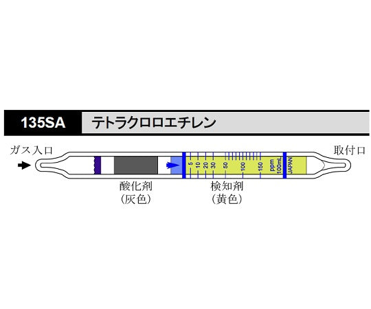 ガス検知管 テトラクロロエチレン 1箱（10本入）　135SA 1箱(10本入)