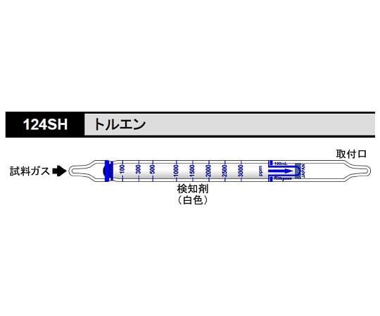 ガス検知管 トルエン 1箱（10本入）　124SH 1箱(10本入)