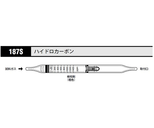 ガス検知管 ハイドロカーボン 1箱（10本入）　187S 1箱(10本入)