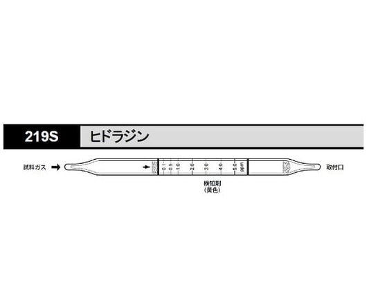 ガス検知管 ヒドラジン 1箱（10本入）　219S 1箱(10本入)