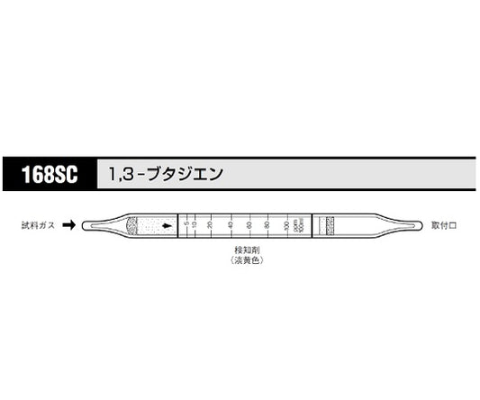 ガス検知管 1,3-ブタジエン 1箱（10本入）　168SC 1箱(10本入)