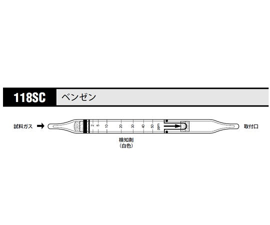 ガス検知管 ベンゼン 1箱（10本入）　118SC 1箱(10本入)