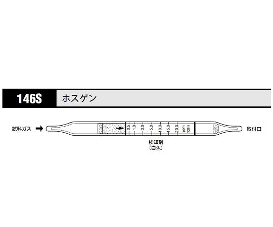 ガス検知管 ホスゲン 1箱（10本入）　146S 1箱(10本入)