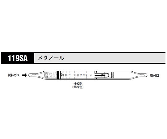 ガス検知管 メタノール 1箱（10本入）　119SA 1箱(10本入)