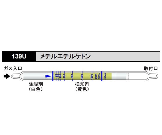 ガス検知管 メチルエチルケトン 1箱（10本入）　139U 1箱(10本入)