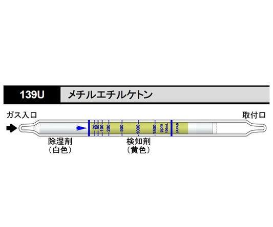 ガス検知管 メチルエチルケトン 1箱（10本入）　139U 1箱(10本入)