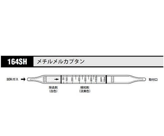 ガス検知管 メチルメルカプタン 1箱（10本入）　164SH 1箱(10本入)