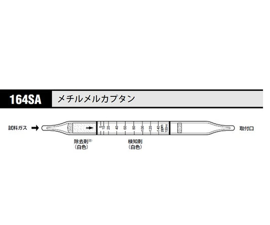 ガス検知管 メチルメルカプタン 1箱（10本入）　164SA 1箱(10本入)