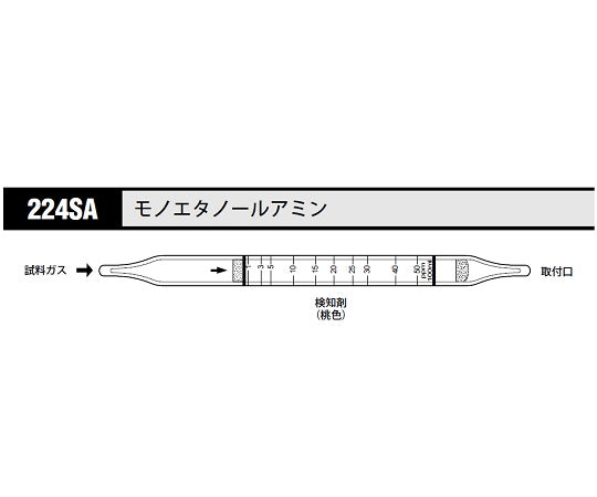 ガス検知管 モノエタノールアミン 1箱（10本入）　224SA 1箱(10本入)