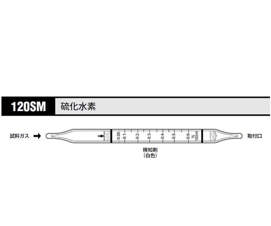 ガス検知管 硫化水素 1箱（10本入）　120SM 1箱(10本入)